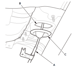 Continuously Variable Transmission (CVT) - Service Information